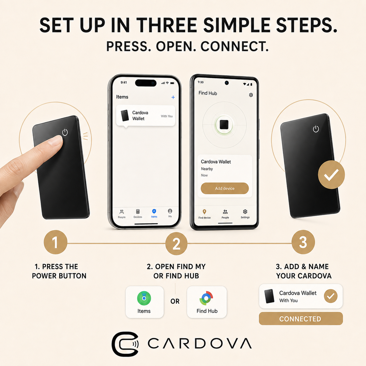 Cardova™ Find My Wallet Tracker