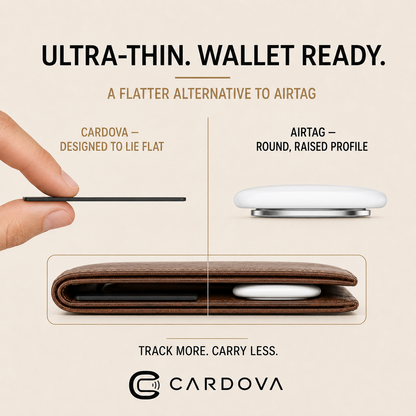 Cardova™ Find My Wallet Tracker