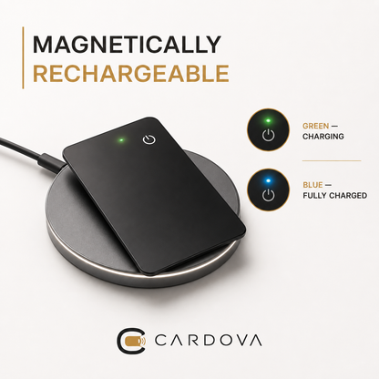 Cardova™ Find My Wallet Tracker